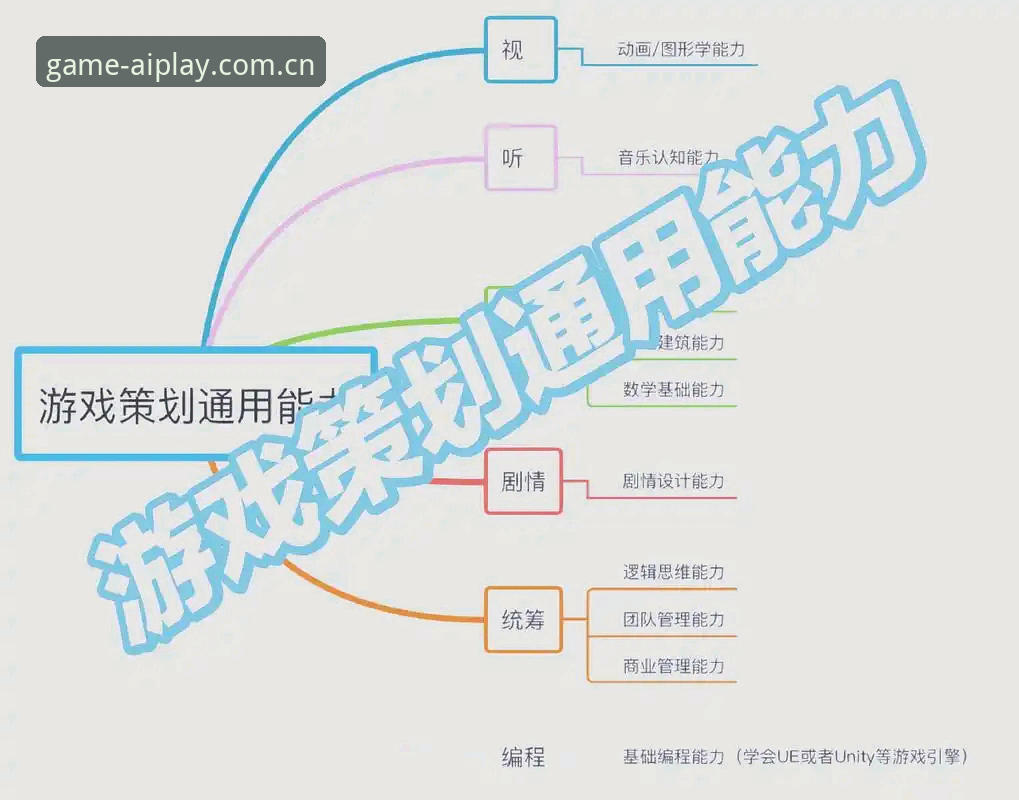 爱游戏电竞游戏新手入门完整指南：注册、下载与玩法全攻略