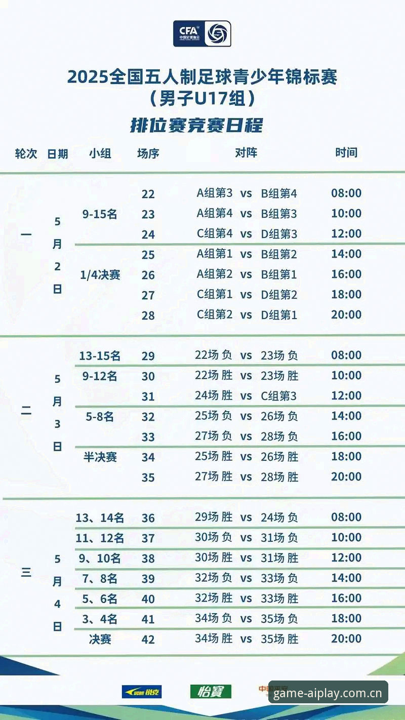 U17世界杯抽签结果解读：在爱游戏平台开启青少年足球观赛新体验指南