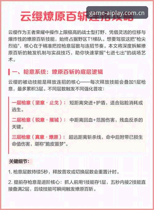 资深用户详解：爱游戏使用教程必备的五个核心步骤与实战经验